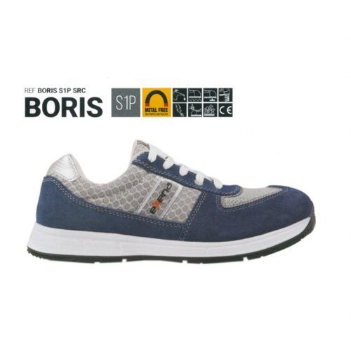 BORIS S1P SRC